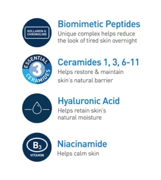 Cerave Skin Renewing Peptide Cream 48g